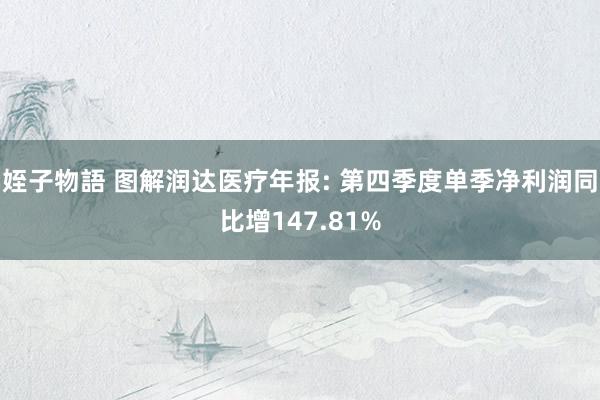 姪子物語 图解润达医疗年报: 第四季度单季净利润同比增147.81%